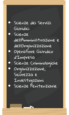 Elenco corsi Universitari triennale